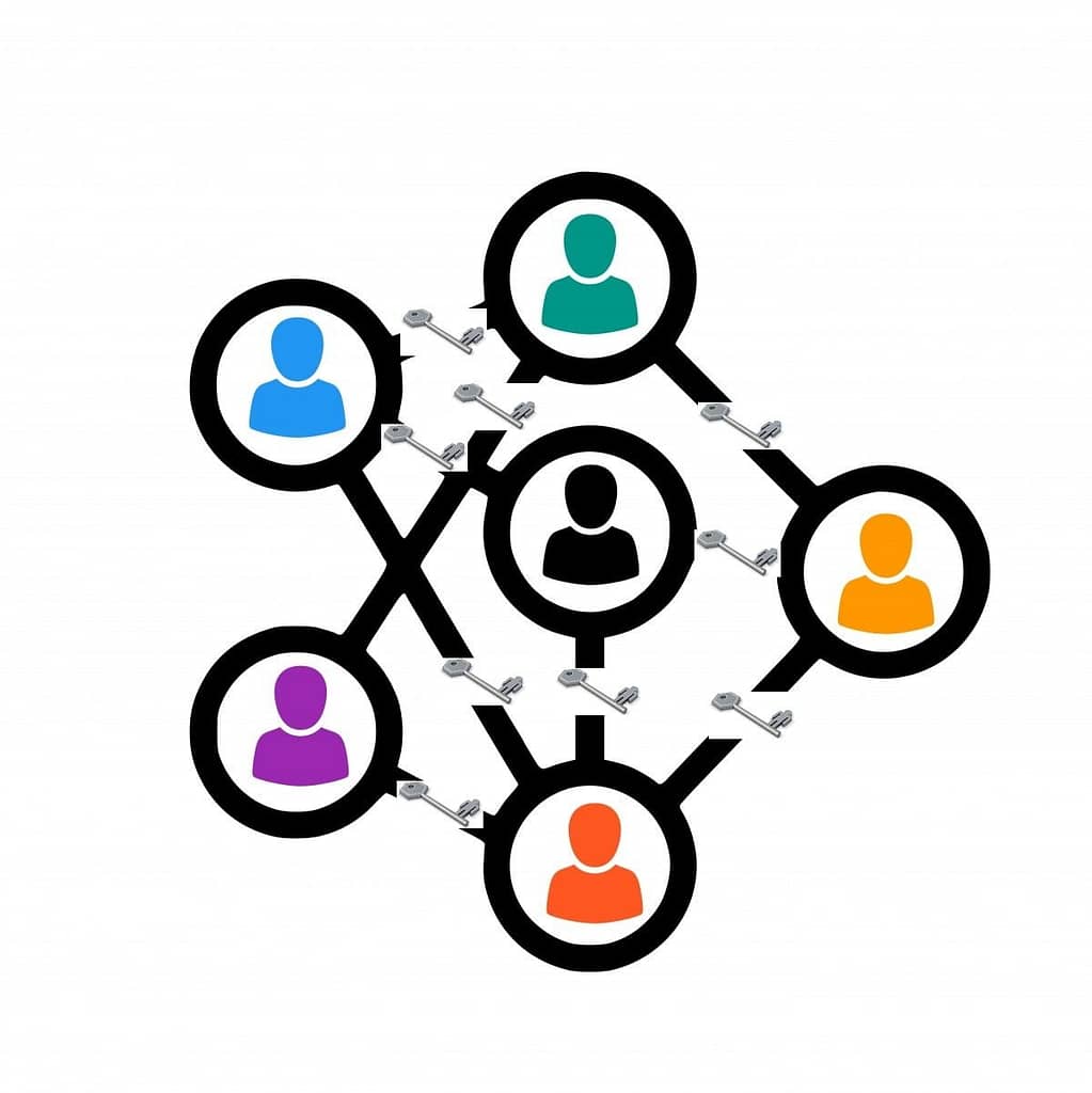 Knots Group