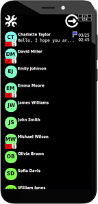 EncPriMes Smartphone Products