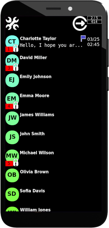 Gamma prodotti: SmartPhone