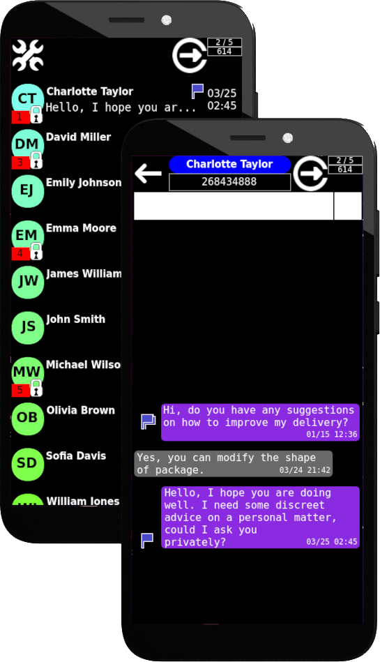 Messaggi SMS Criptati