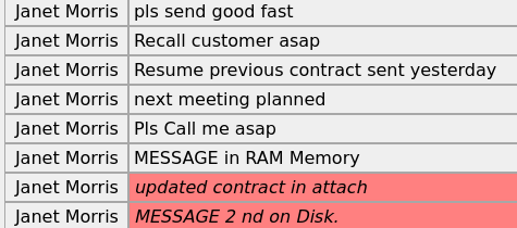 FAQ Storing message
